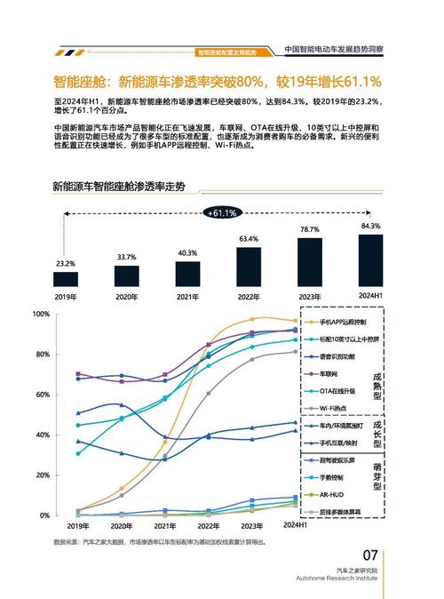 成都龙泉驿区佰创威企业管理咨询起亚对未来市场的预测，名爵汽车品牌文化的传播